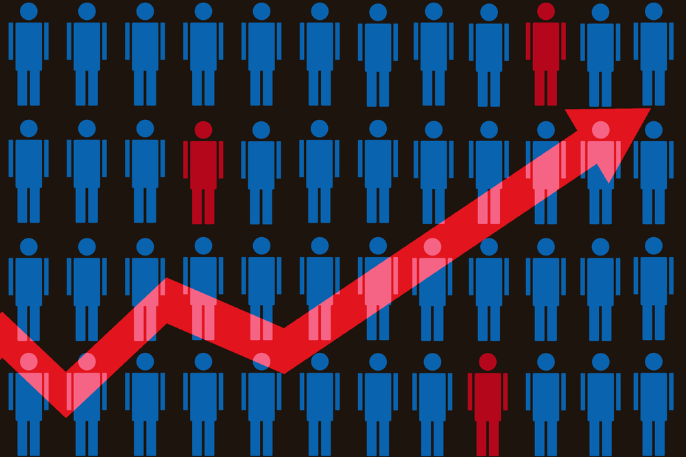 Unemployment on the rise chart