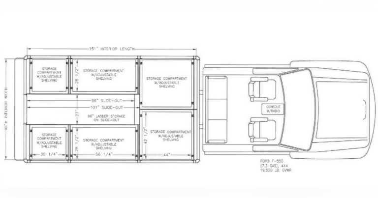 Ocala Police Department looking to purchase $204,000 supply vehicle for ...