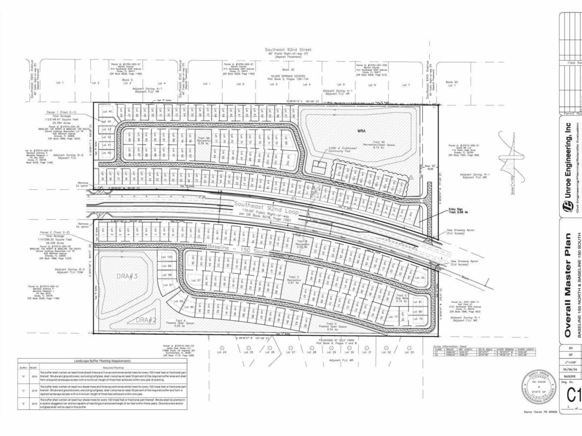 Revised plans call for 211-home development near Ocala, Belleview border