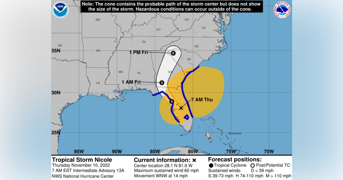 Hurricane Nicole makes landfall, weakens to tropical storm